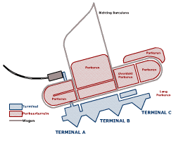 De luchthaven van Barcelona.