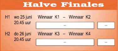 Halve finale Ek voetbal 2008.