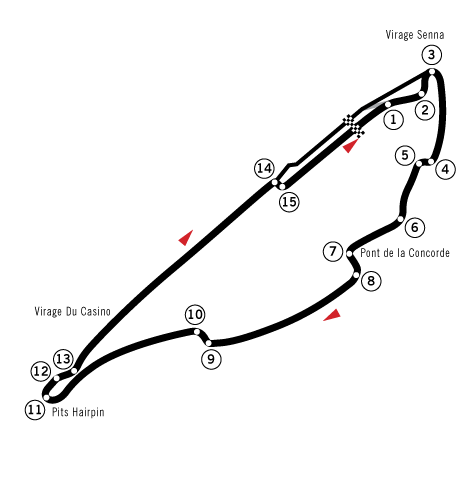 Circuit Gilles Villeneuve - De Grand Prix van Canada, Montreal